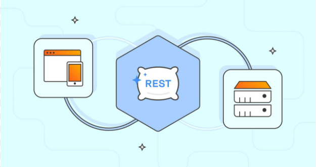 RESTful API