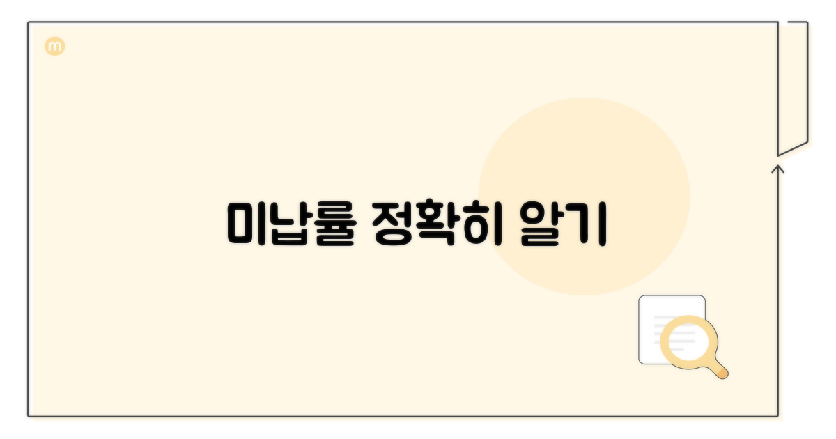 delinquency ratio, 정확히 알기