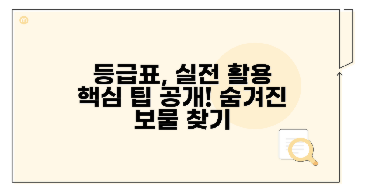 등급표 활용 실제 사례