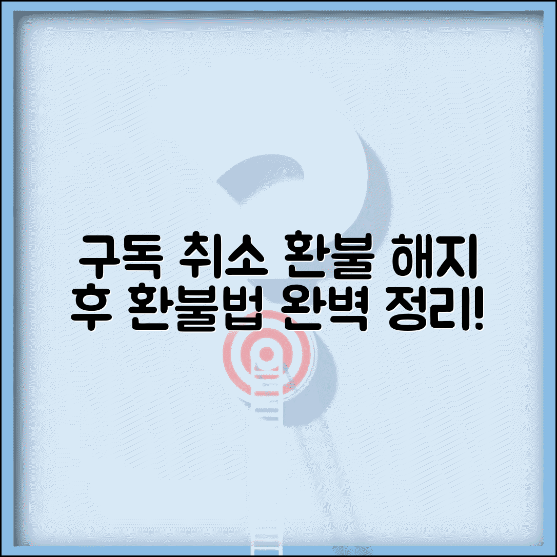 구독 취소 환불 | 구독 해지 후 환불 받는 방법 완벽정리