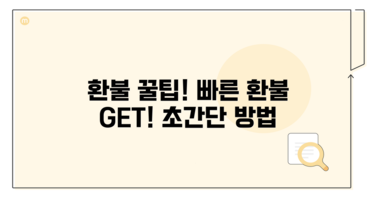 신속한 환불 받는 팁