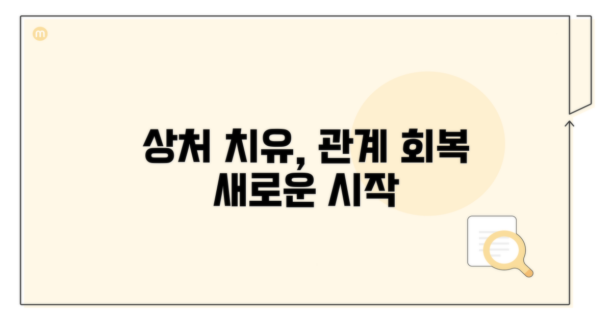 상처 치유와 관계 재건