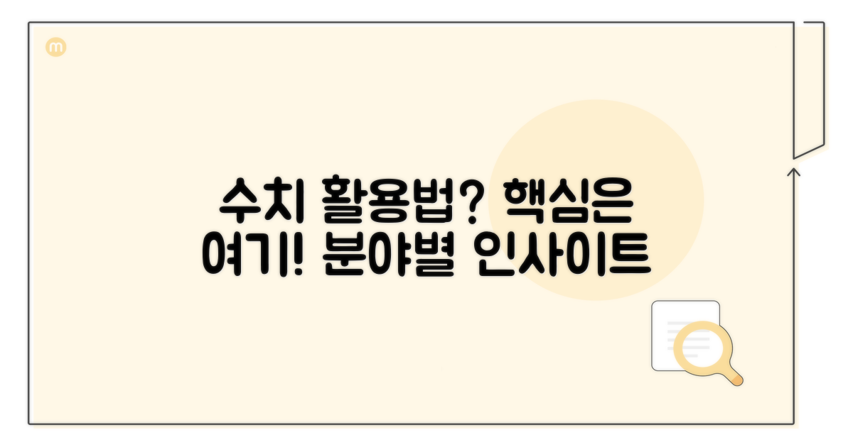 각 분야별 수치, 어떻게 쓰일까?