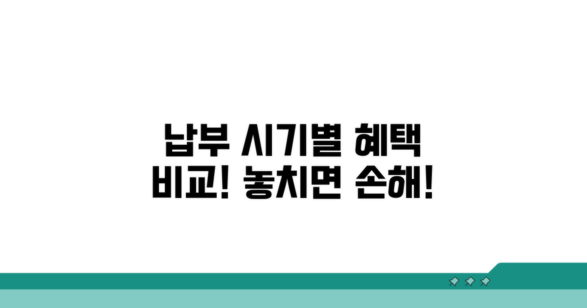 납부 시기별 혜택 완벽 비교