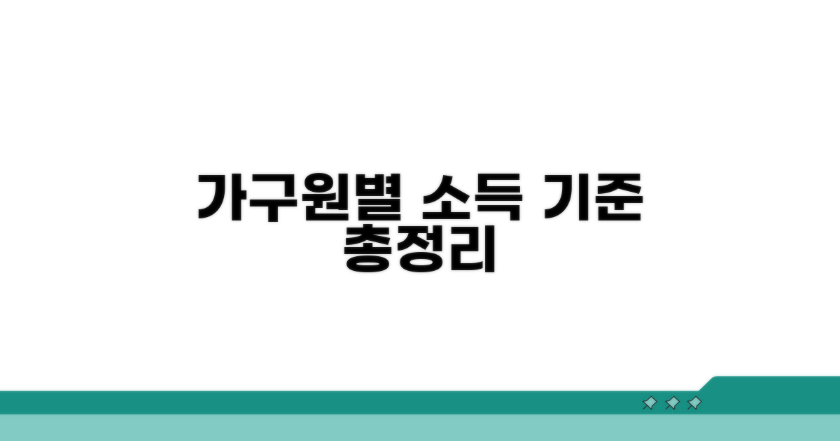 가구원수별 소득 한도 총정리