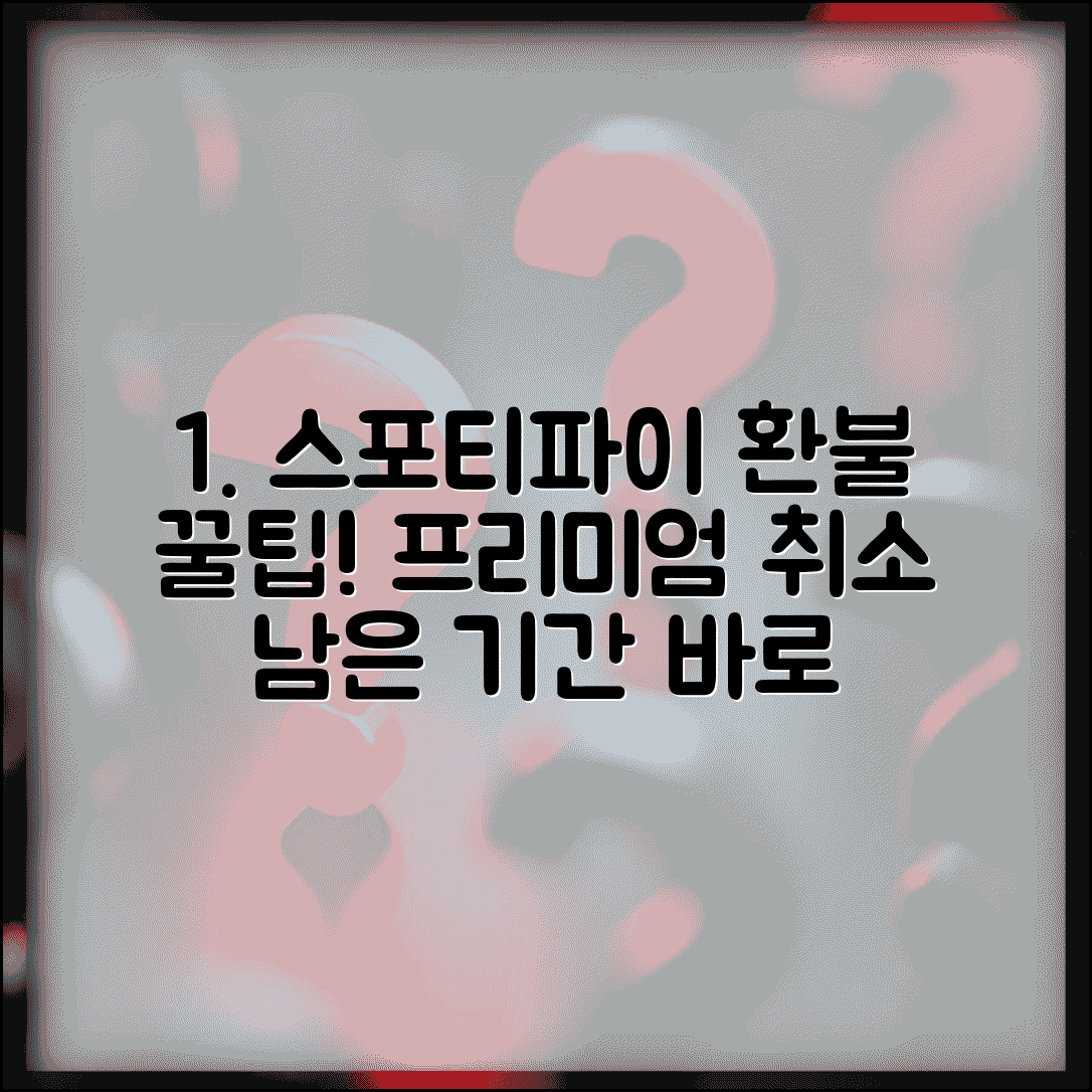 스포티파이 환불 방법 프리미엄 취소와 남은 기간 환불