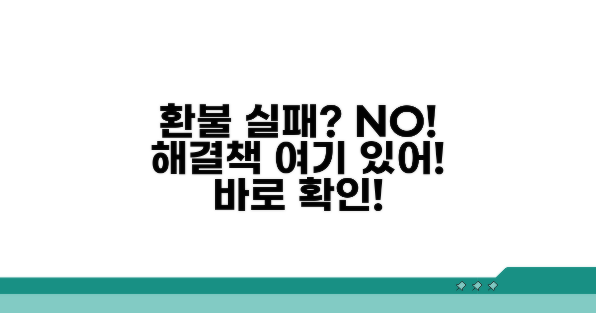 환불 실패 시 대처 방법