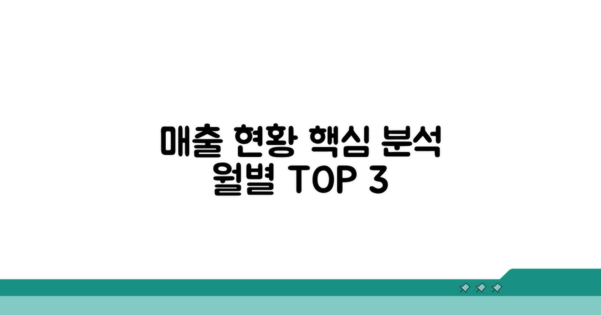 월별 매출 현황 상세 분석