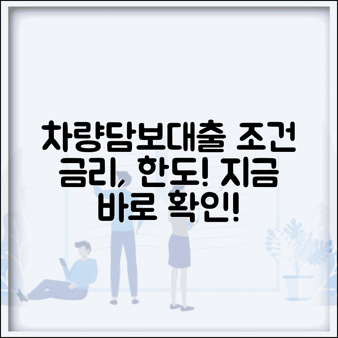 자동차담보대출 조건과 금리 한도 알아보기