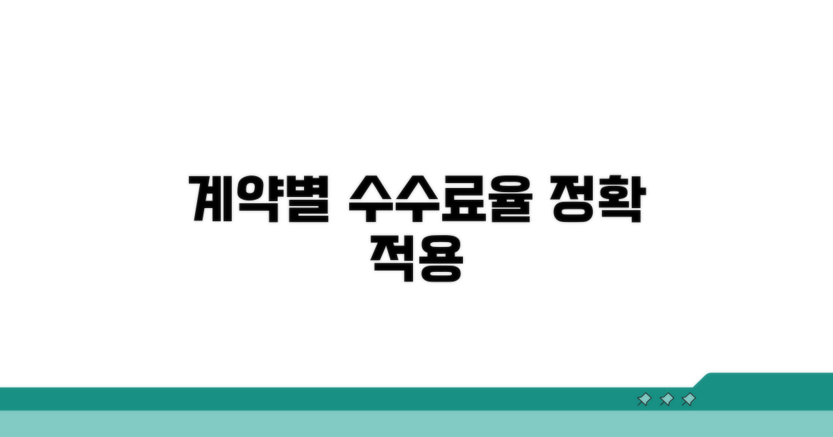 계약 기준별 수수료율 적용