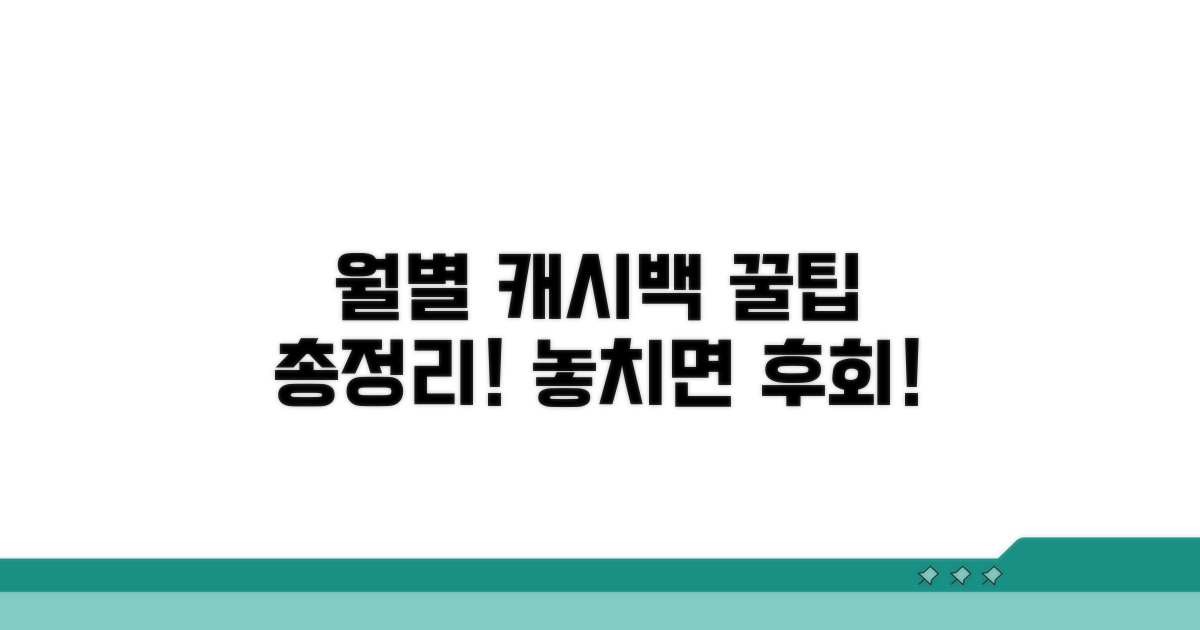 월별 캐시백 프로모션 혜택 완전 분석