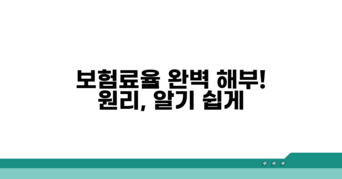 보험료율 계산 원리 완벽 분석