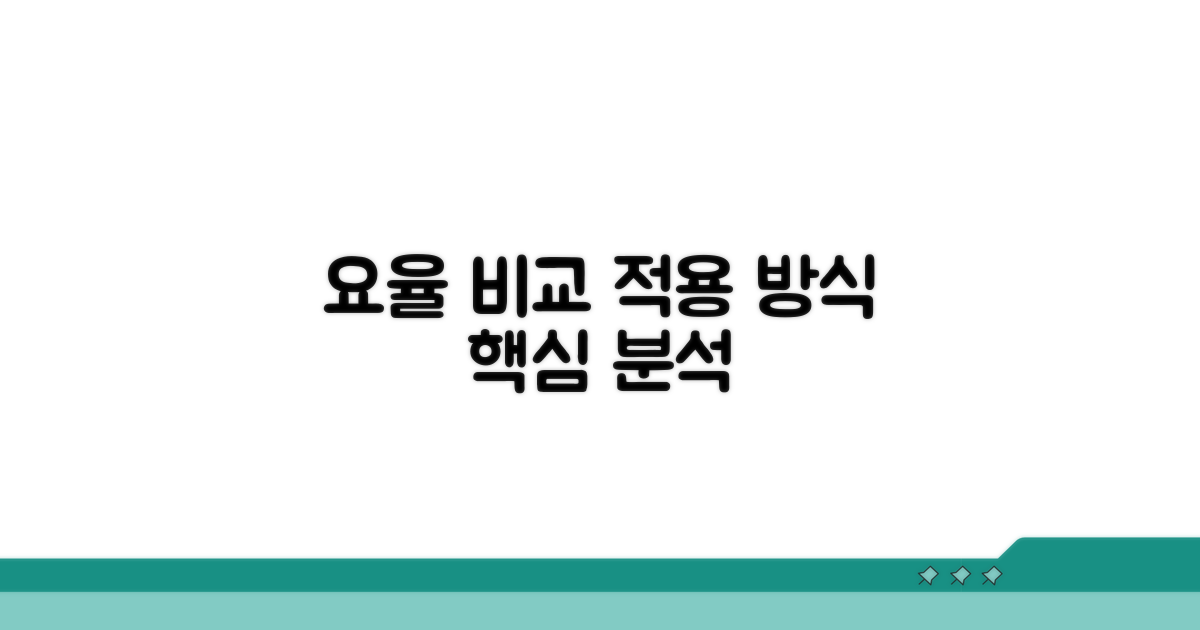 요율 구조별 적용 방식 비교
