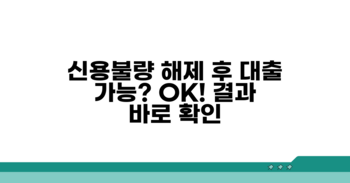 신용불량 해제 후 대출 가능할까?