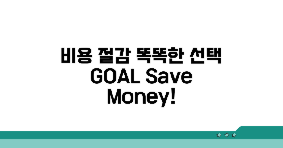 비용 절감을 위한 똑똑한 선택
