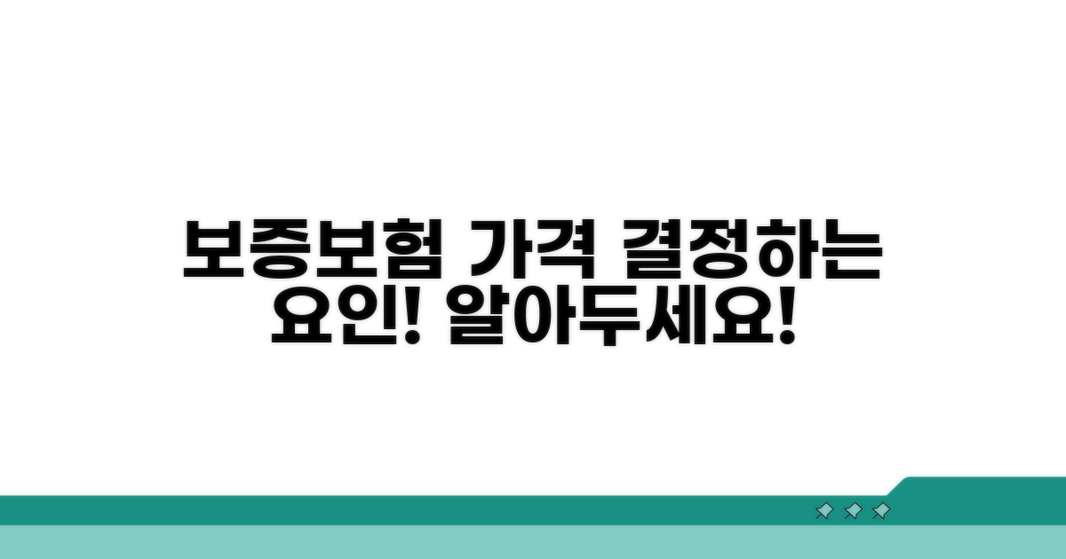 보증보험 가격 영향 요인 분석