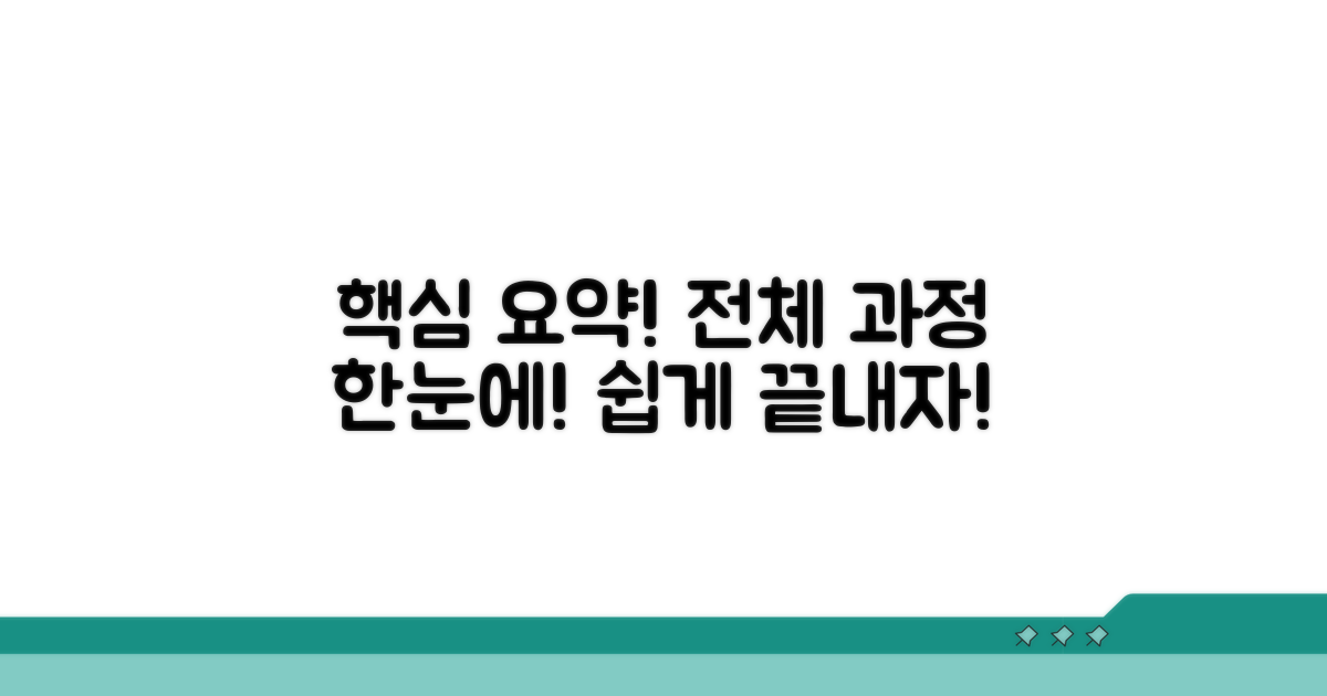 전체 과정 한눈에 끝내기