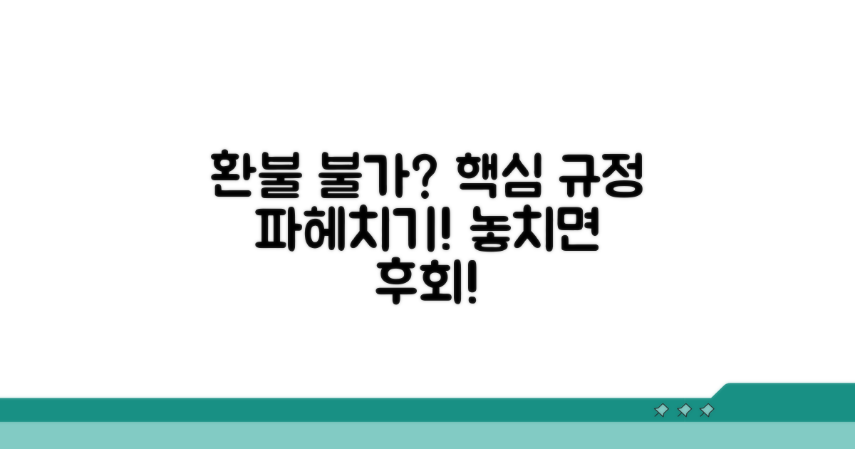 환불 불가 규정은 무엇일까?