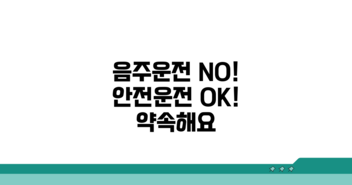 음주운전 근절과 안전 운전 다짐
