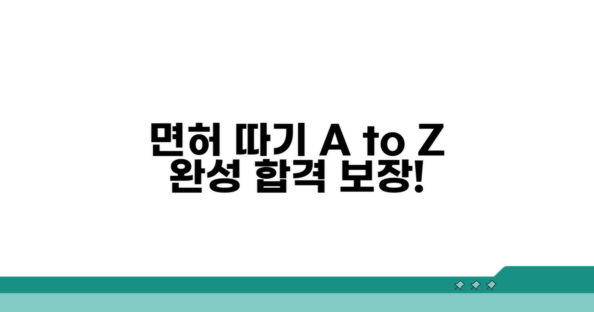 학과·기능·도로주행 시험 완벽 대비