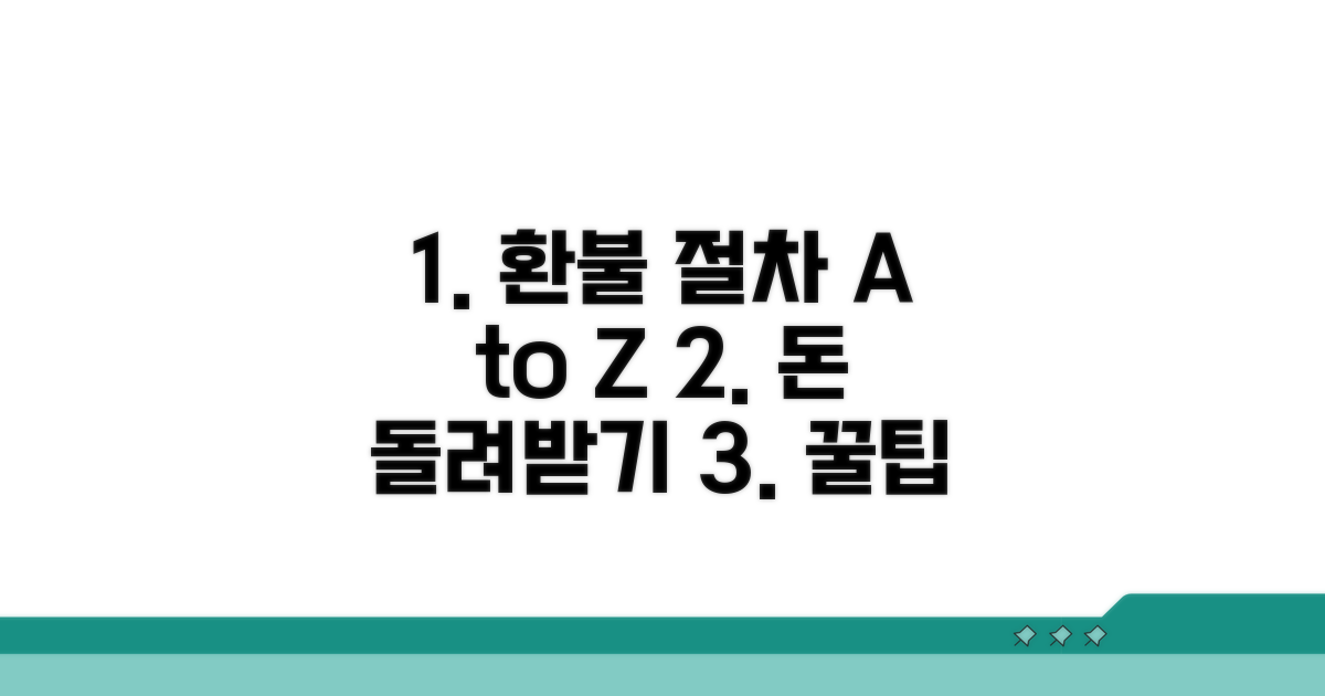 내 돈 돌려받기, 절차 파헤치기