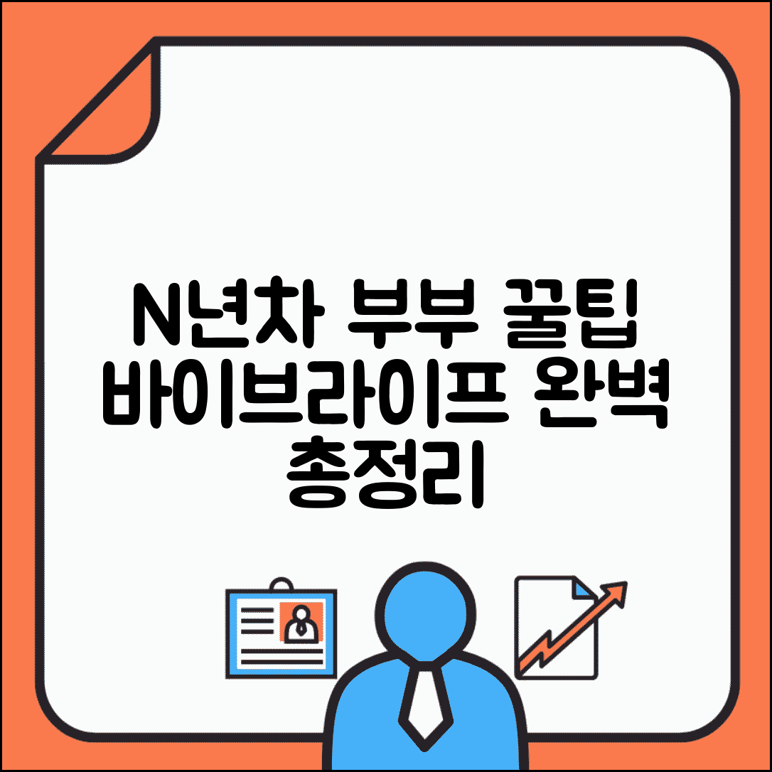 N년차 부부 바이브 의미와 라이프 표현 총정리