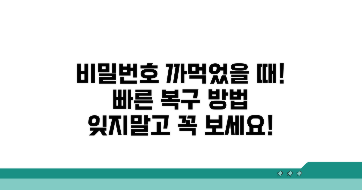 비밀번호 분실 시 대처 방법