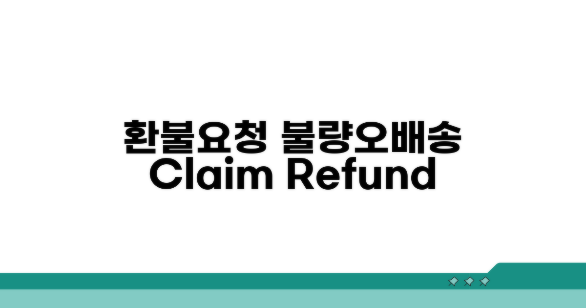 상품 불량, 오배송 환불 요청 영어로