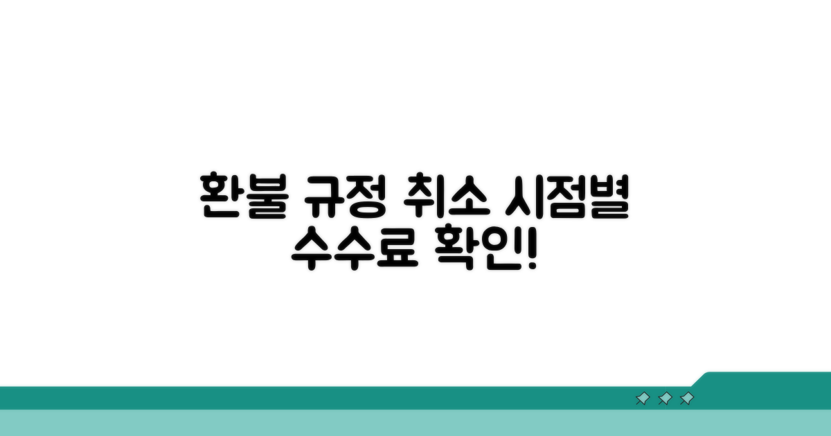 환불 규정: 취소 시점별 수수료