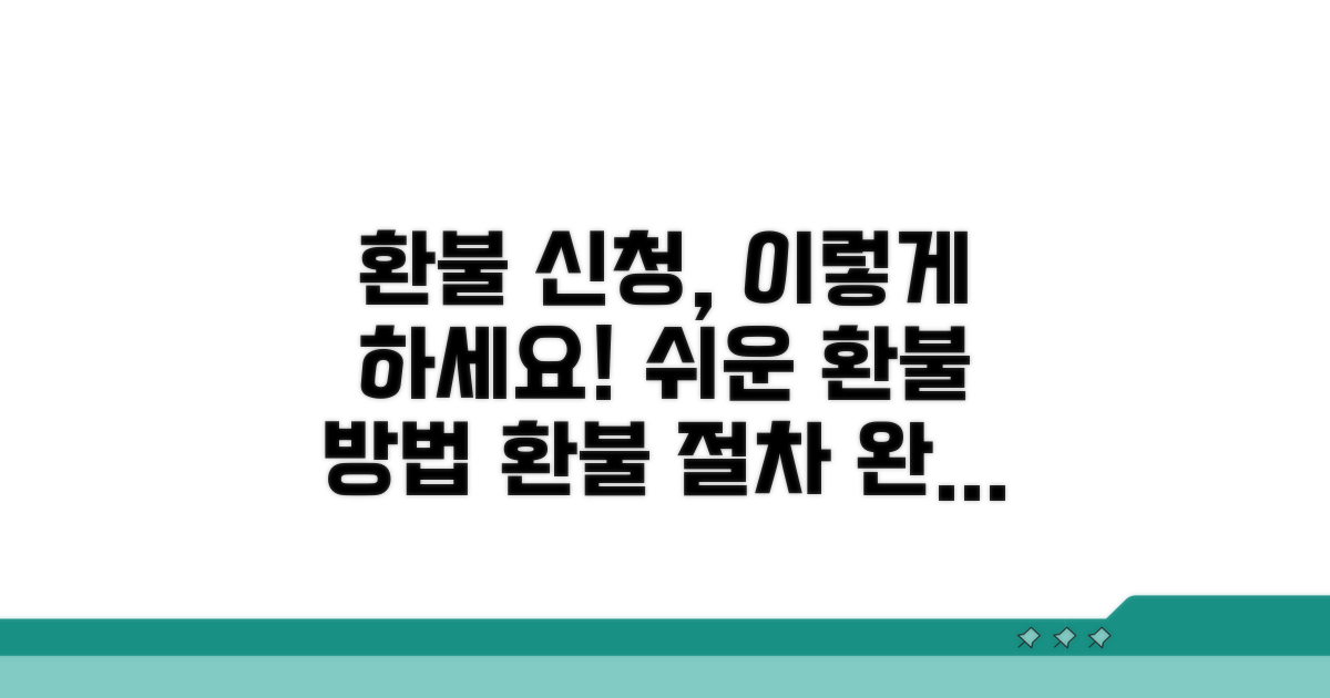 환불 신청 절차와 방법 안내