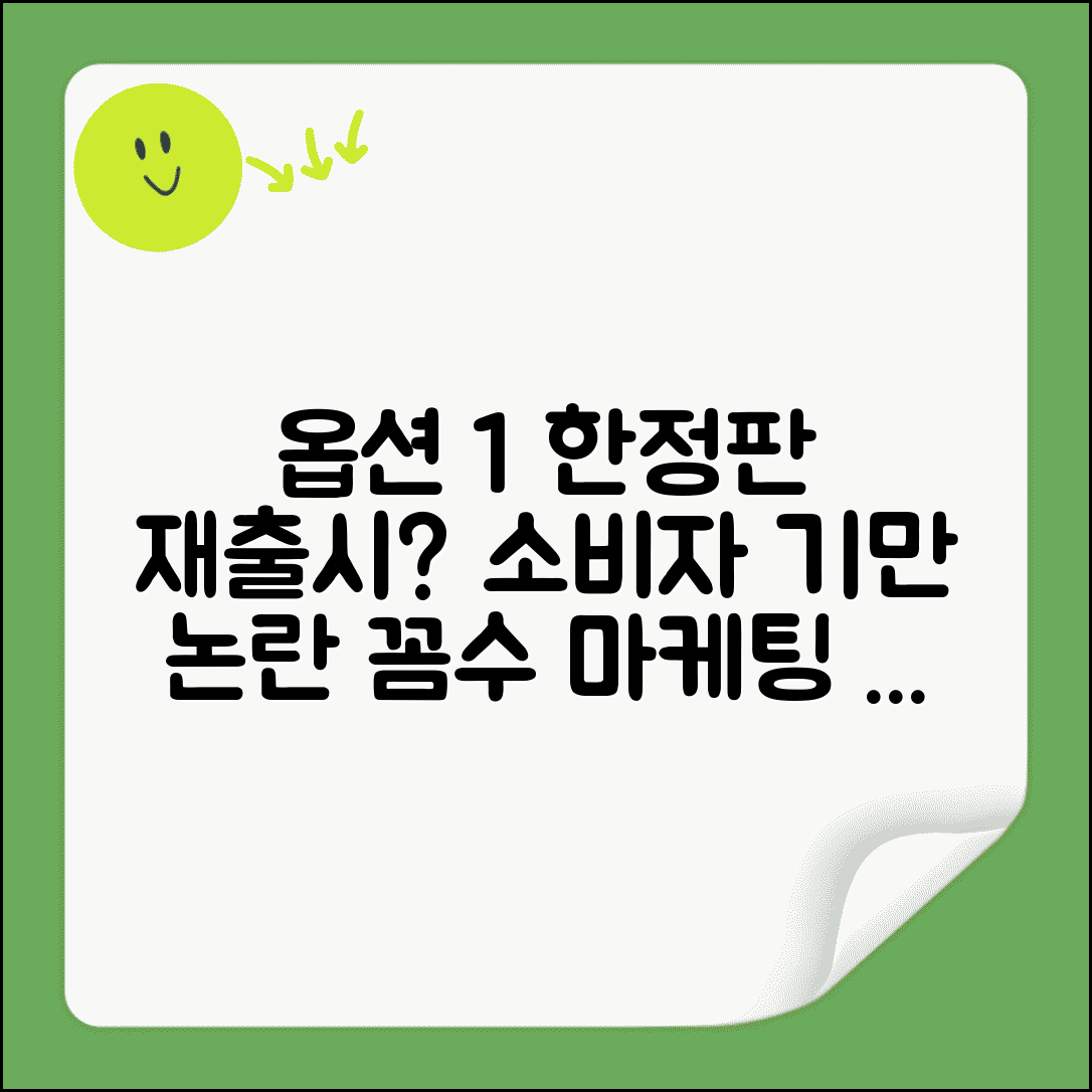 화장품 한정판 재출시, 허위광고 소비자 기만인가 | 한정판 마케팅 꼼수, 법적 문제와 대응 방법