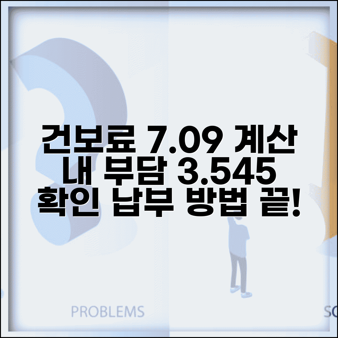 건강보험료율 7.09% 계산 | 본인부담 3.545% 계산 및 납부 방법 총정리