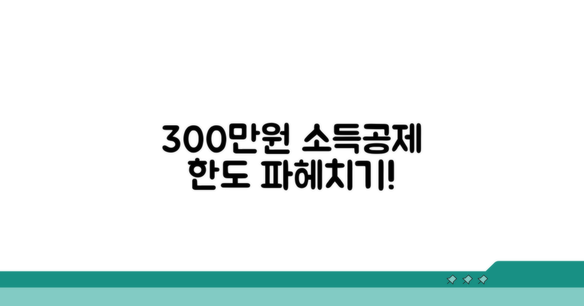 신용카드 소득공제 한도 300만원 파헤치기