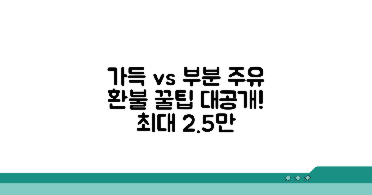 가득 채워 반납 vs 부분 주유 비교
