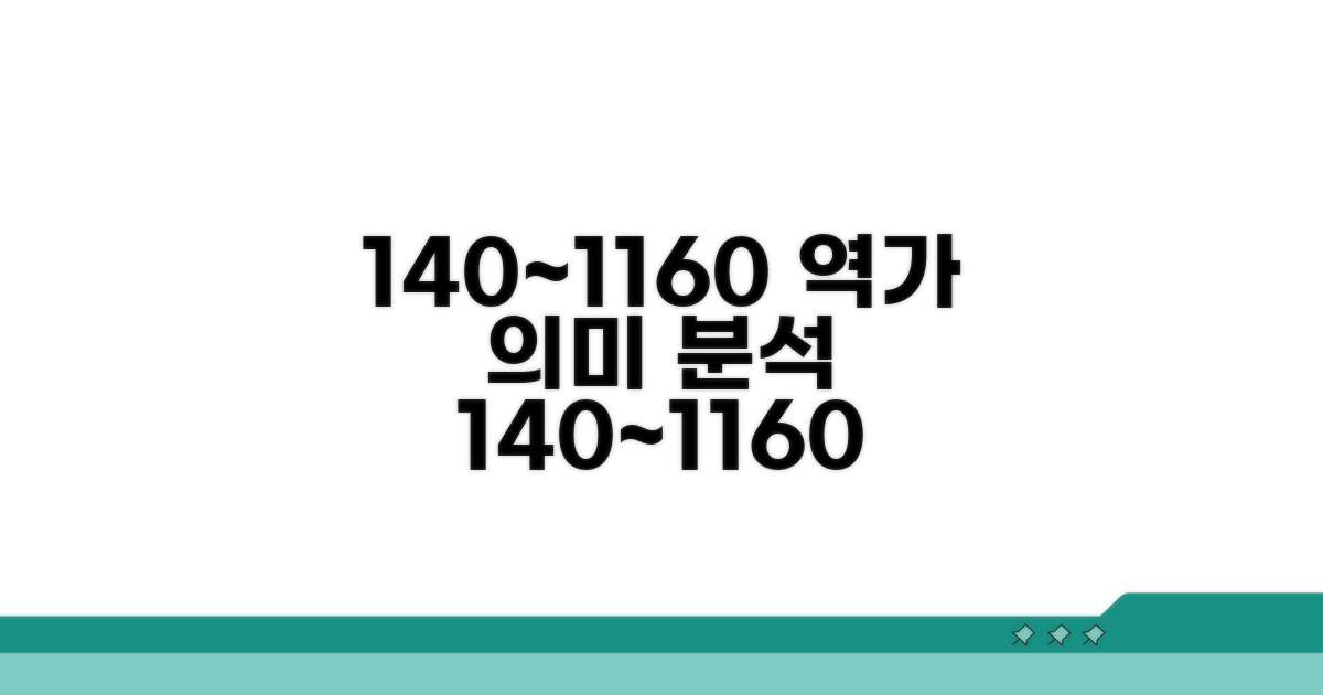 1:40~1:160 역가별 의미 분석