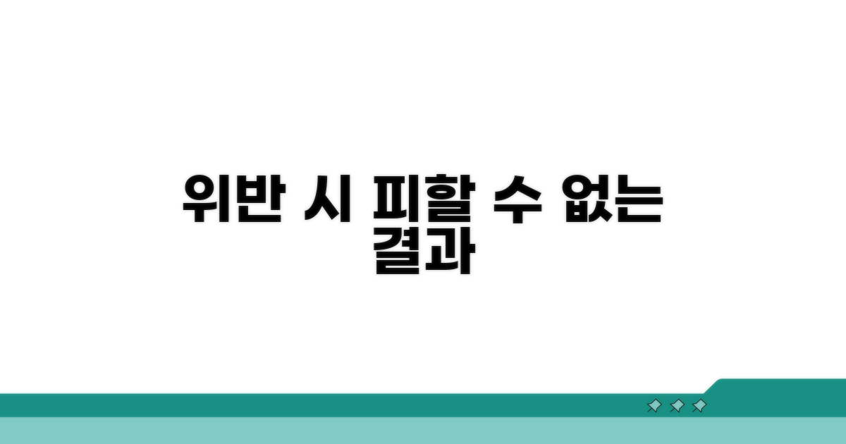 위반 시 피할 수 없는 조치