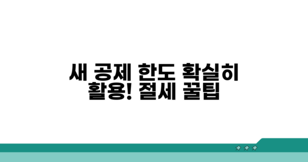 새로운 공제 한도 활용 전략