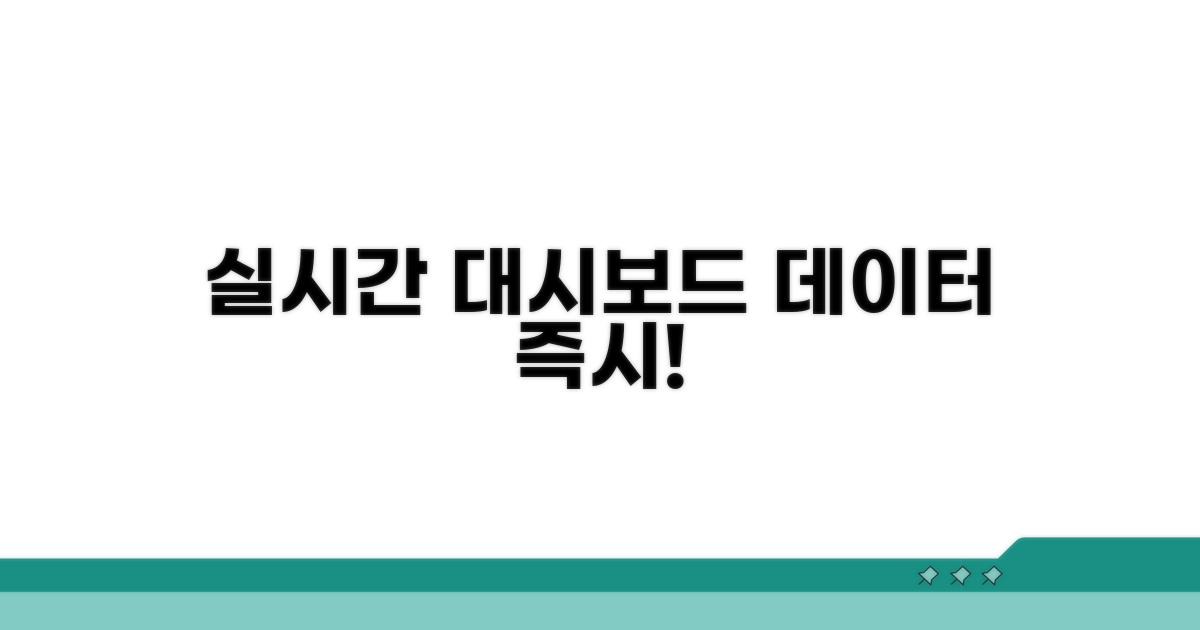 실시간 대시보드 데이터 가져오기