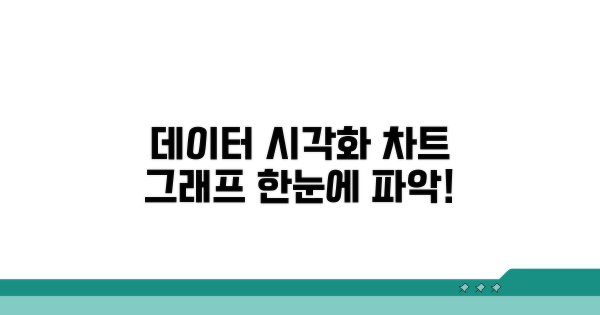 차트와 그래프로 시각화하기