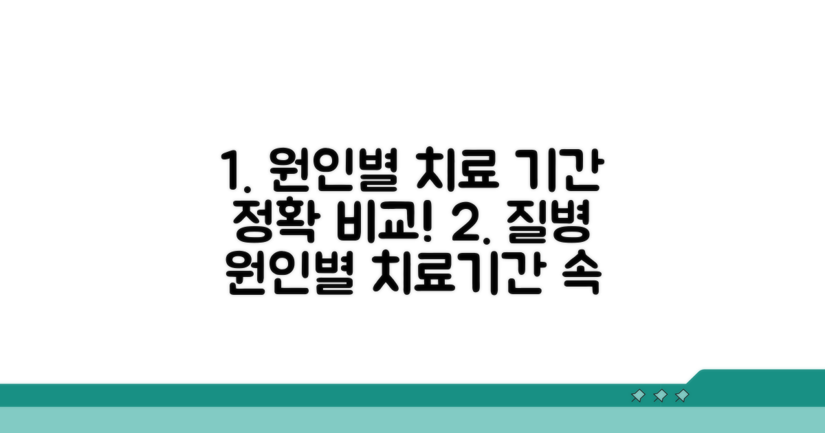 원인별 치료 기간 비교 분석