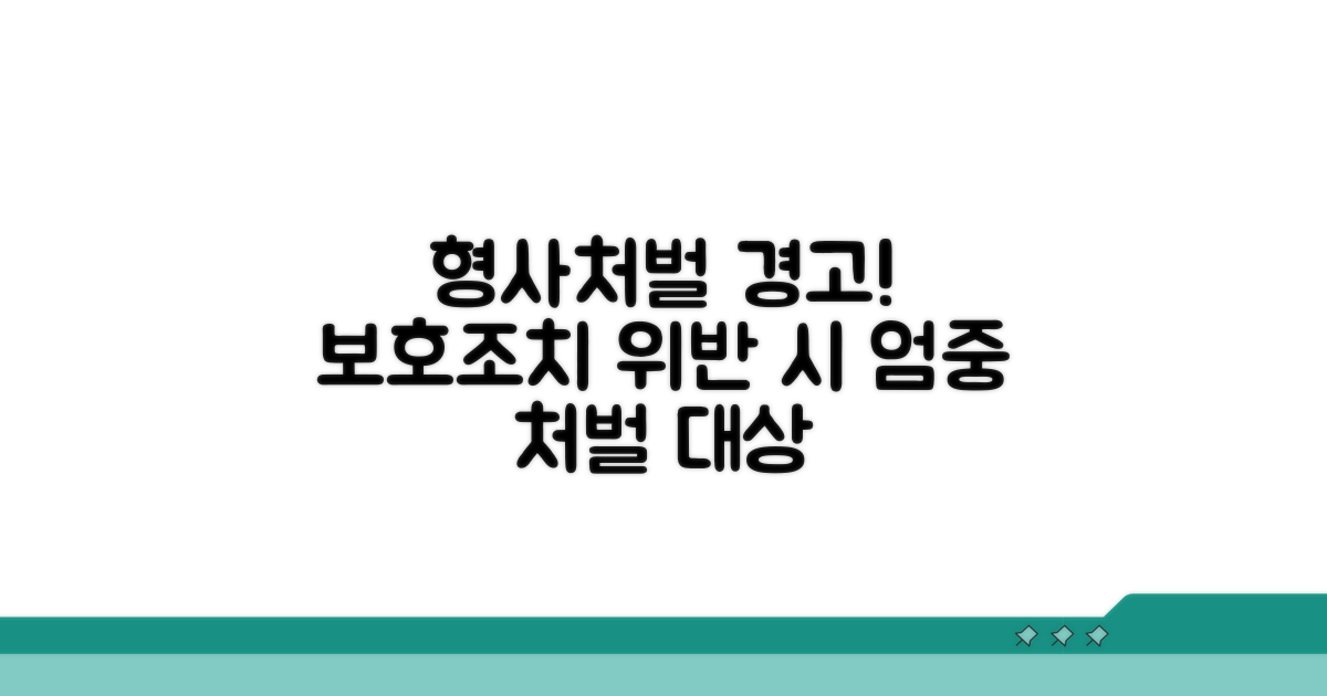 보호 조치 위반 시 형사처벌