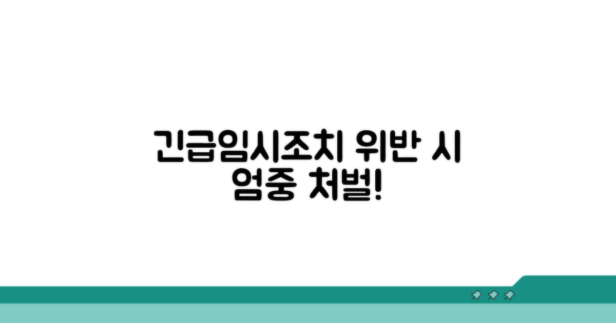 긴급임시조치 위반 시 처벌