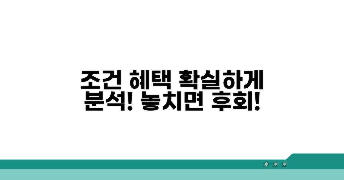 가입 조건과 혜택 완벽 분석