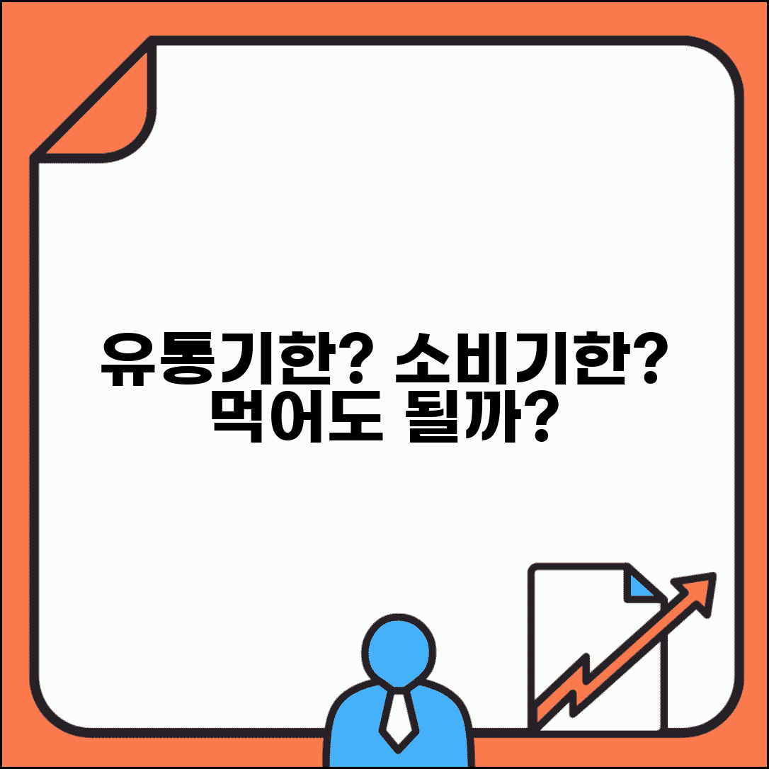 음식 유통기한 지나도 먹어도 되나요 | 유통기한 | 소비기한 | 식품안전