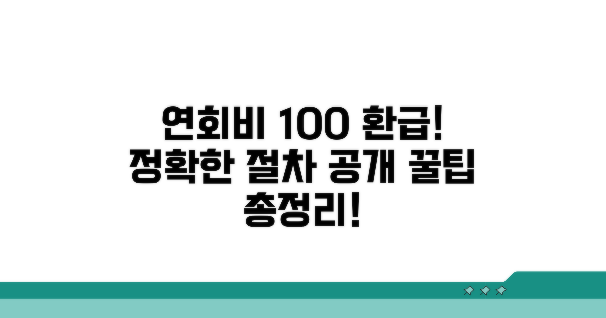 연회비 돌려받는 정확한 절차