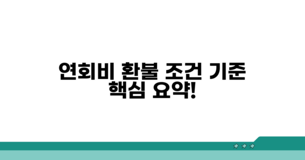 연회비 환불 조건과 기준 알아보기