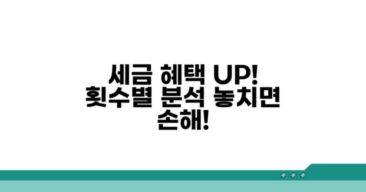 세금 혜택, 절 횟수와 관계 분석