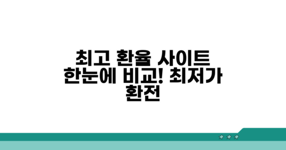 인기 환율 조회 사이트 비교