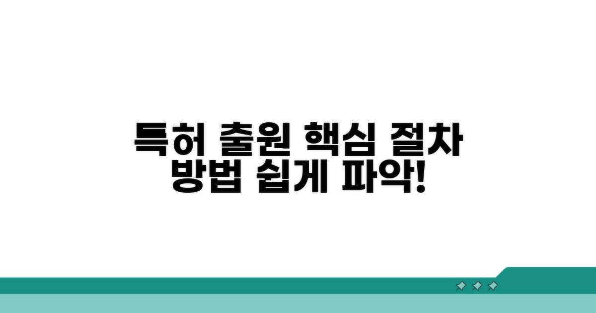 특허 출원 기본 절차와 방법