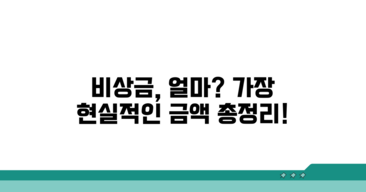 비상금, 얼마면 충분할까?